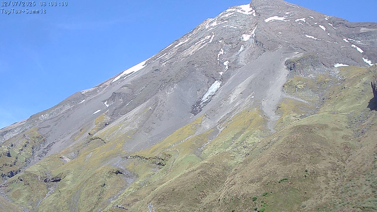 Top Tow, fixed zoom lens camera