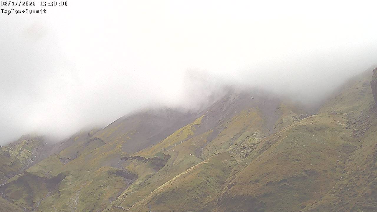 Top Tow, fixed zoom lens camera