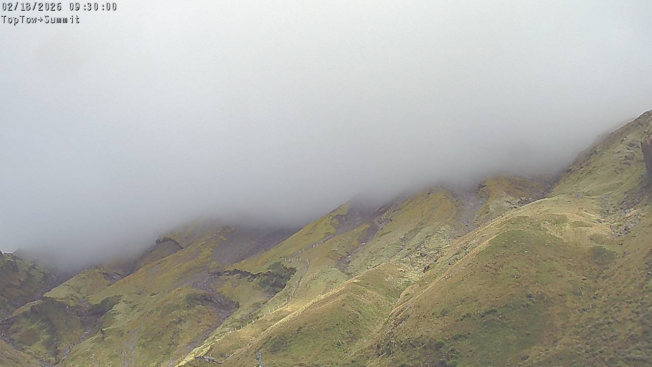 Top Tow, fixed zoom lens camera