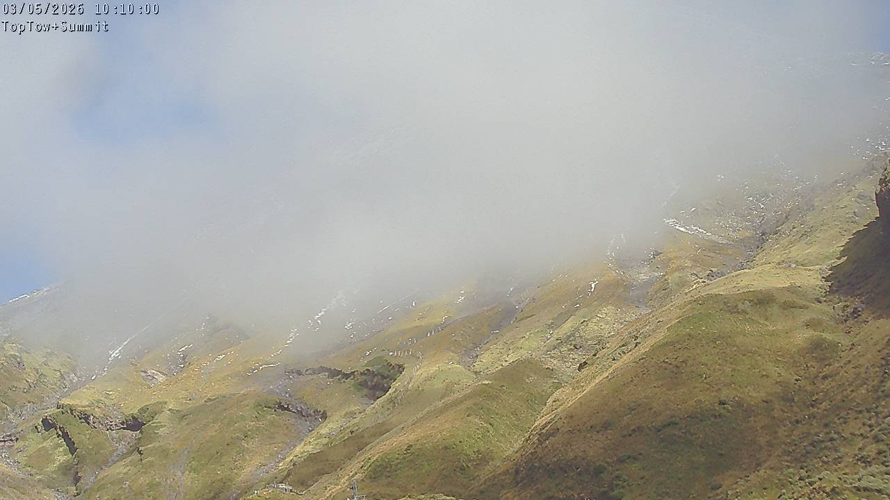 Top Tow, fixed zoom lens camera