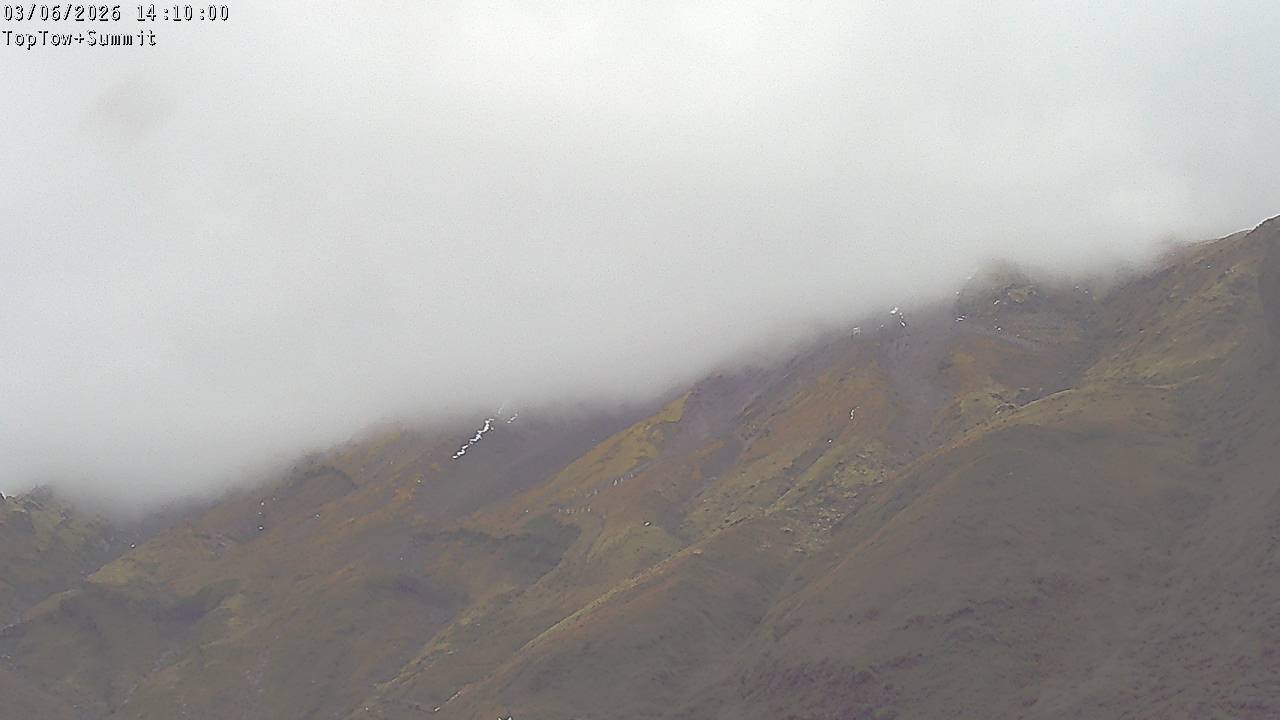 Top Tow, fixed zoom lens camera