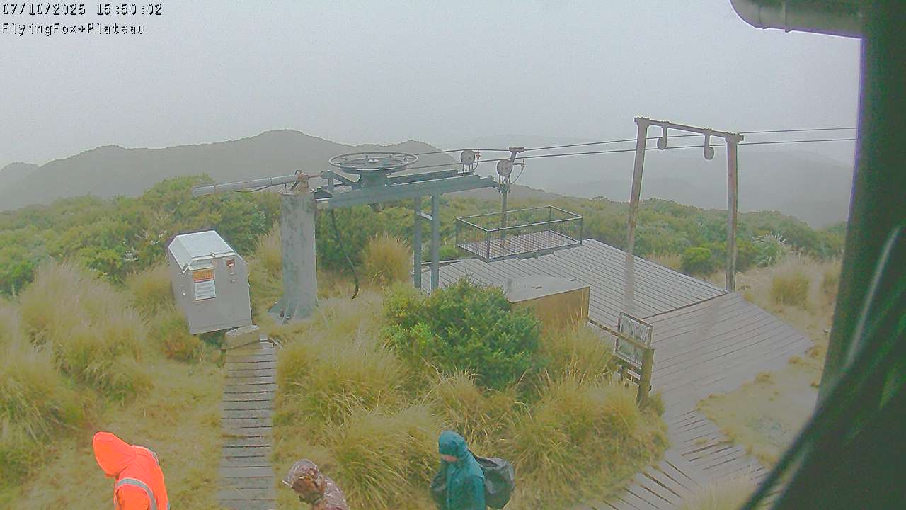 Flying Fox Goods List top station, fixed lens camera