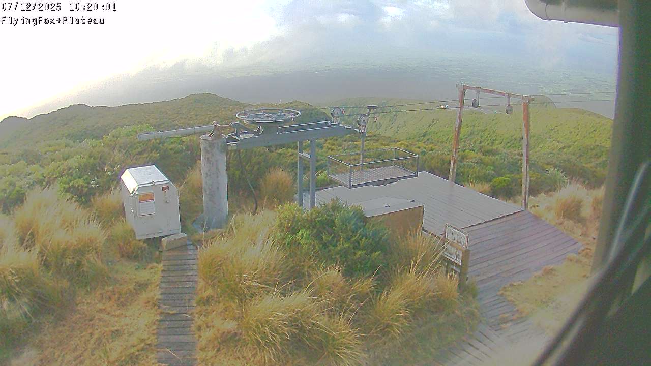 Flying Fox Goods List top station, fixed lens camera