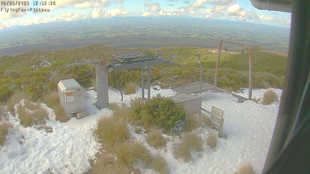 Flying Fox Goods List top station, fixed lens camera