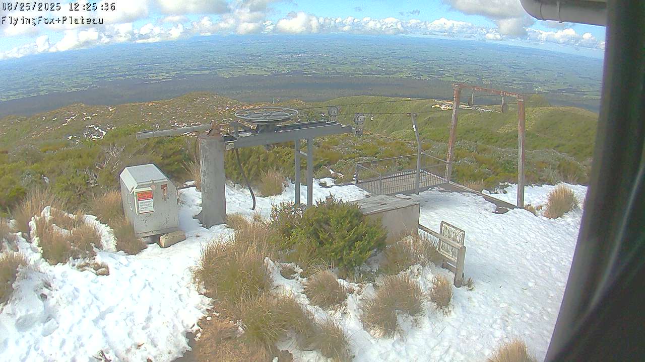 Flying Fox Goods List top station, fixed lens camera