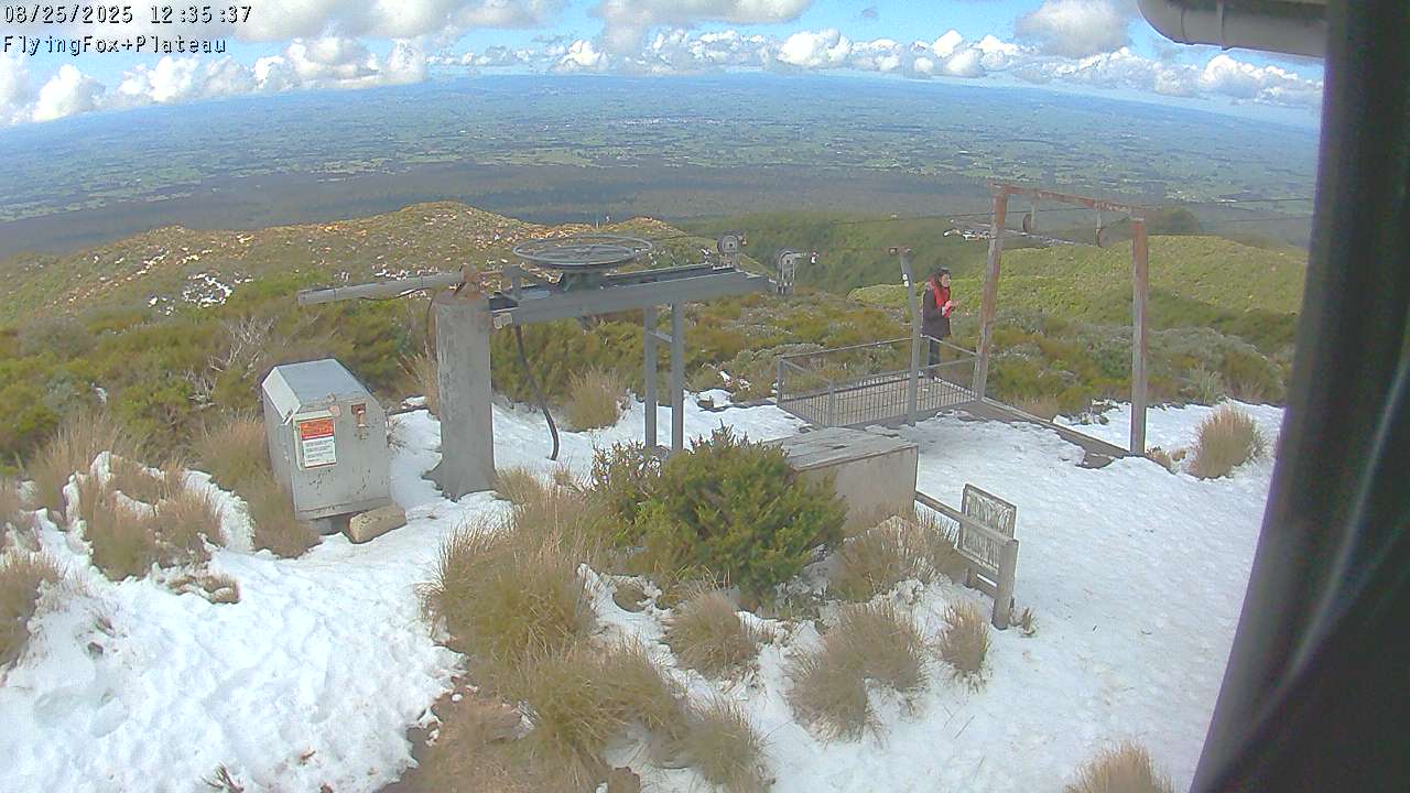 Flying Fox Goods List top station, fixed lens camera