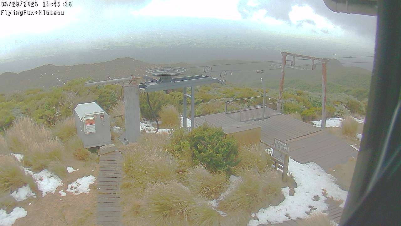 Flying Fox Goods List top station, fixed lens camera