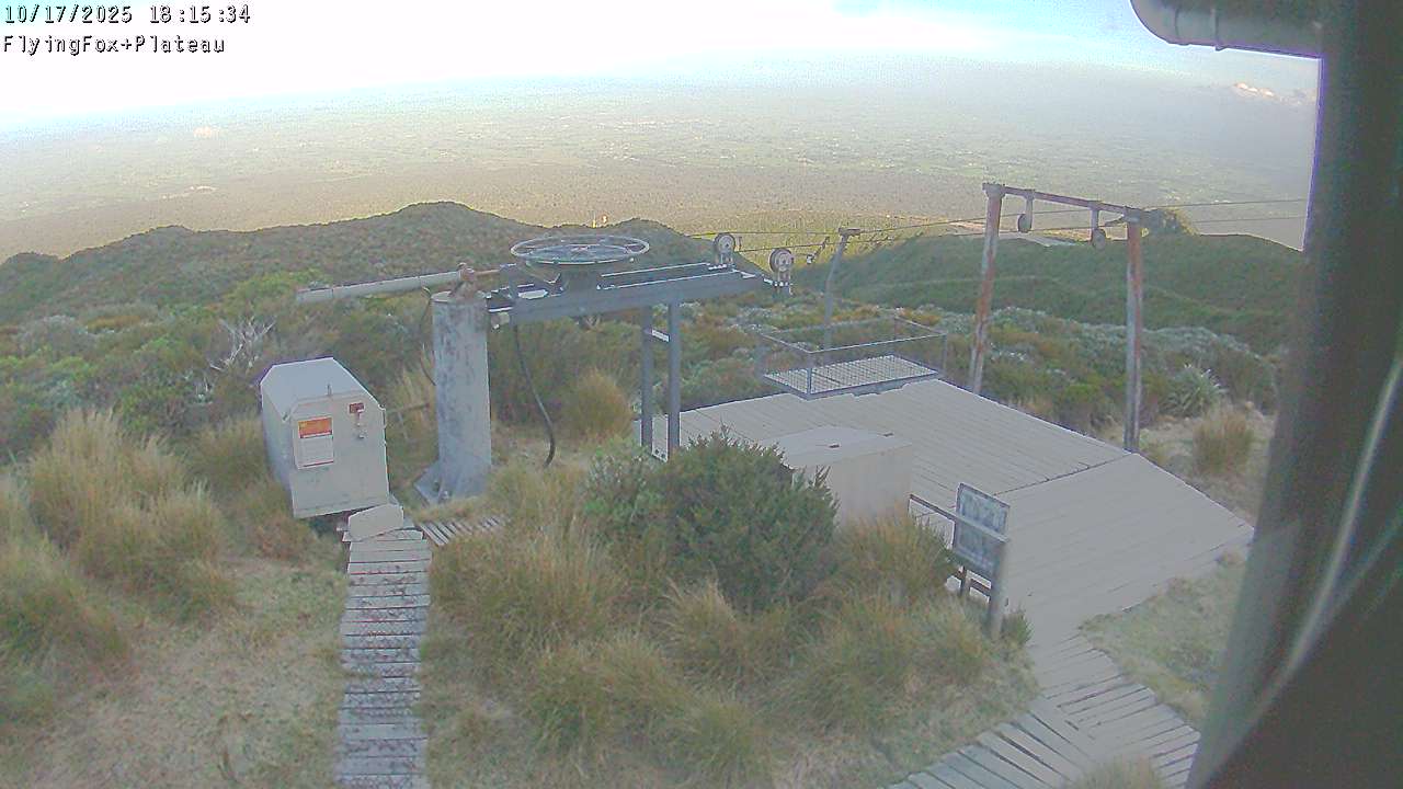 Flying Fox Goods List top station, fixed lens camera
