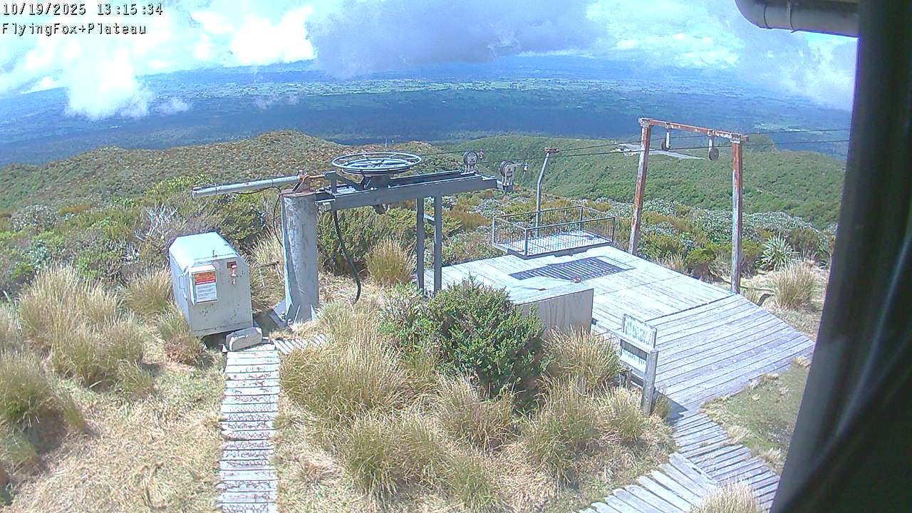 Flying Fox Goods List top station, fixed lens camera
