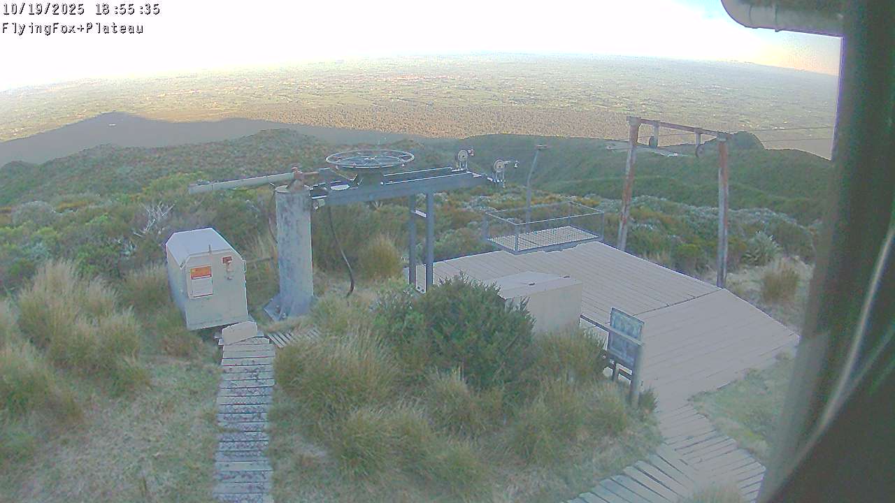 Flying Fox Goods List top station, fixed lens camera
