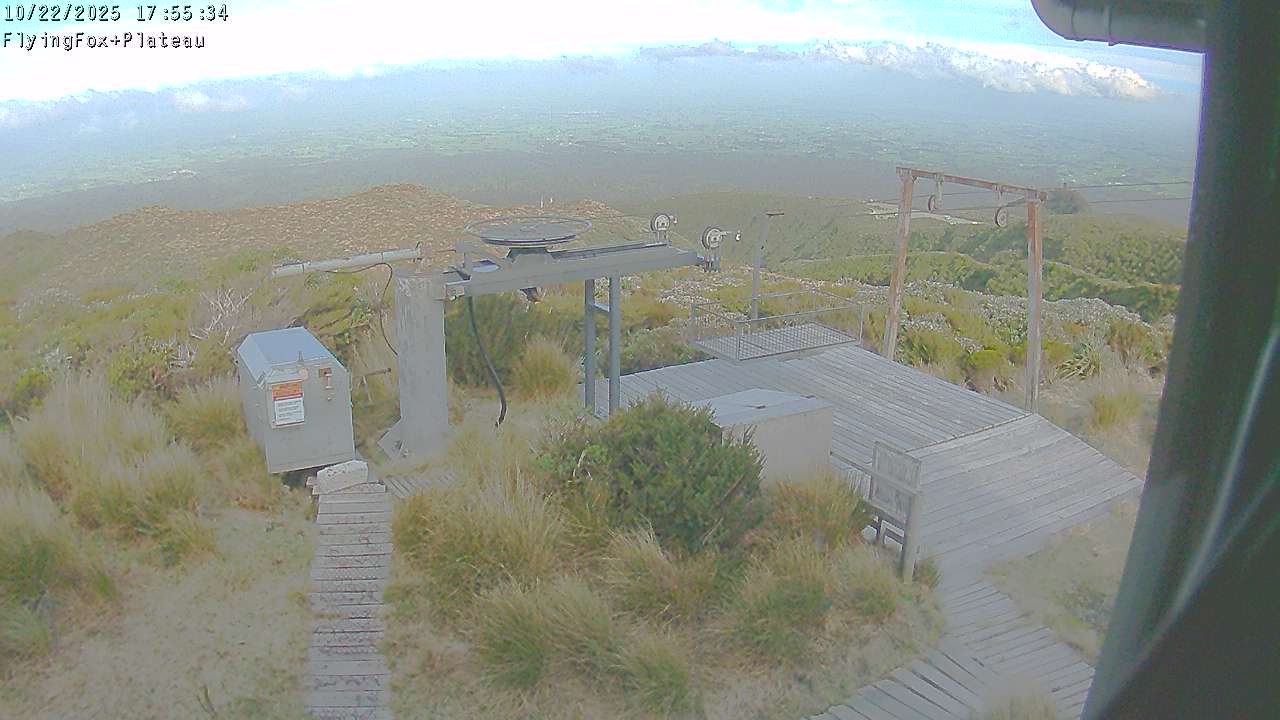 Flying Fox Goods List top station, fixed lens camera