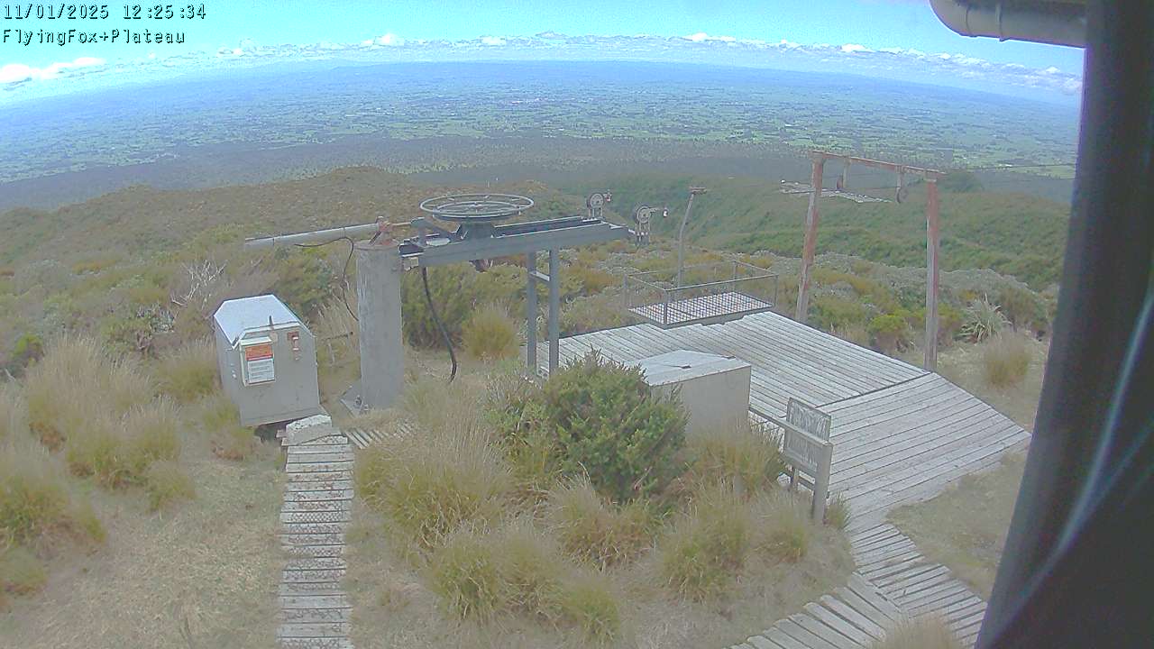 Flying Fox Goods List top station, fixed lens camera