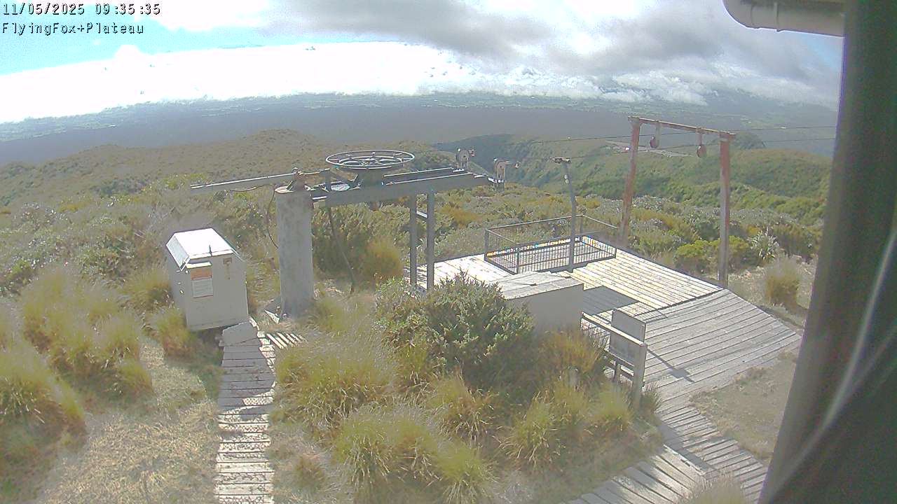 Flying Fox Goods List top station, fixed lens camera