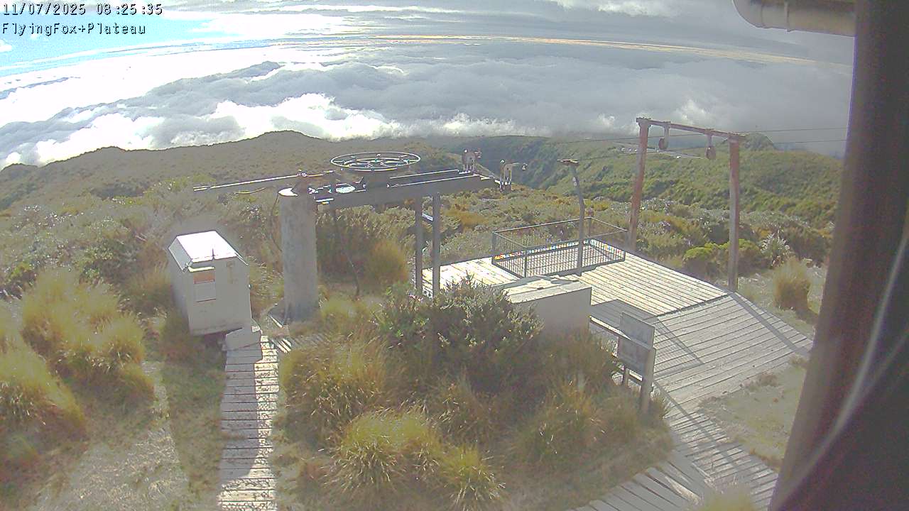 Flying Fox Goods List top station, fixed lens camera