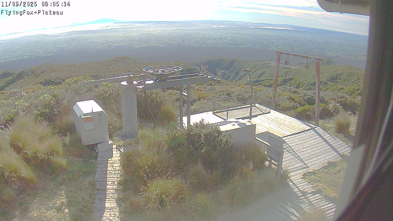 Flying Fox Goods List top station, fixed lens camera