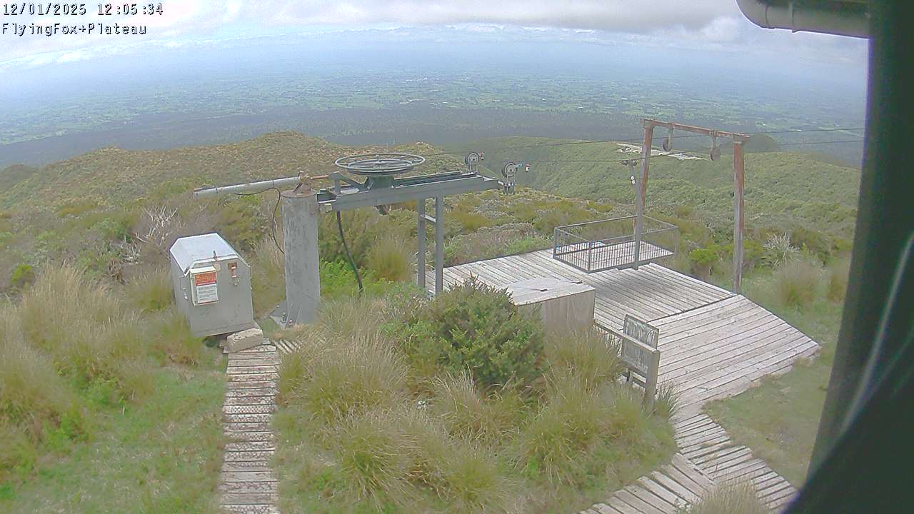 Flying Fox Goods List top station, fixed lens camera
