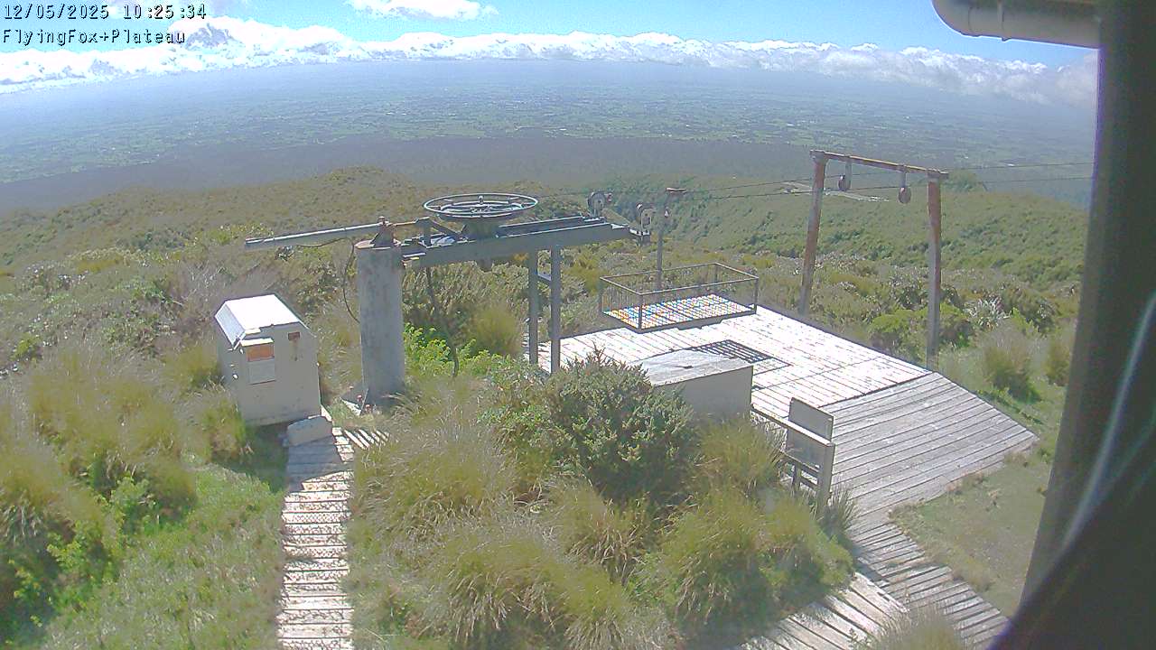 Flying Fox Goods List top station, fixed lens camera