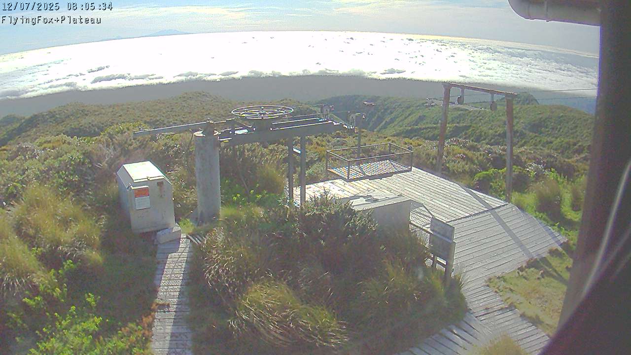 Flying Fox Goods List top station, fixed lens camera