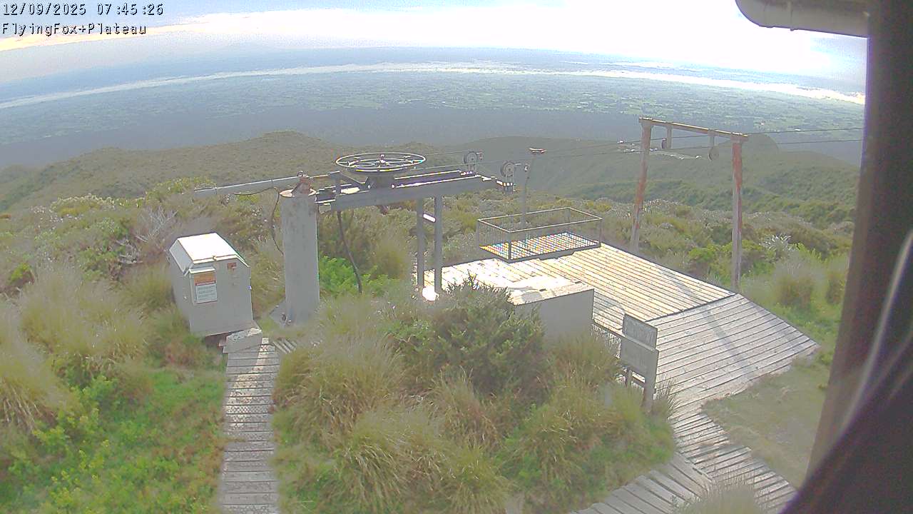 Flying Fox Goods List top station, fixed lens camera