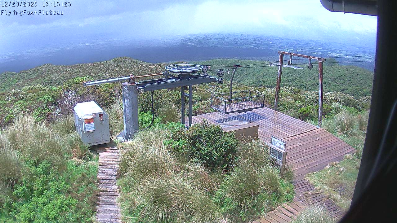 Flying Fox Goods List top station, fixed lens camera