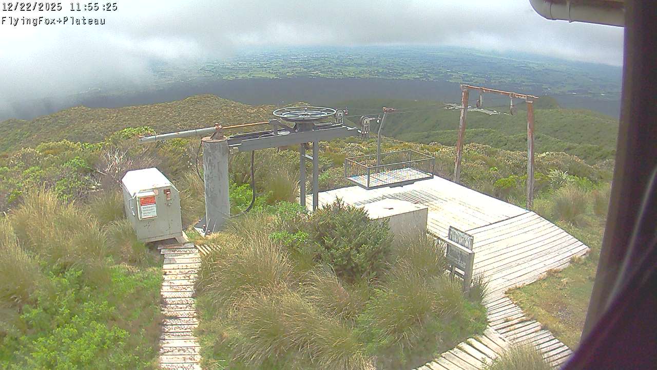Flying Fox Goods List top station, fixed lens camera