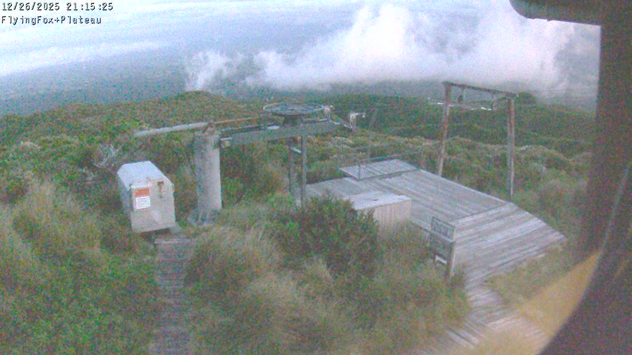 Flying Fox Goods List top station, fixed lens camera