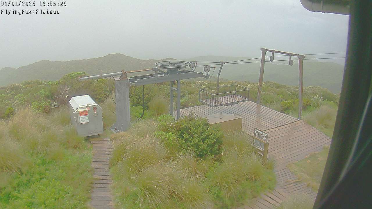 Flying Fox Goods List top station, fixed lens camera