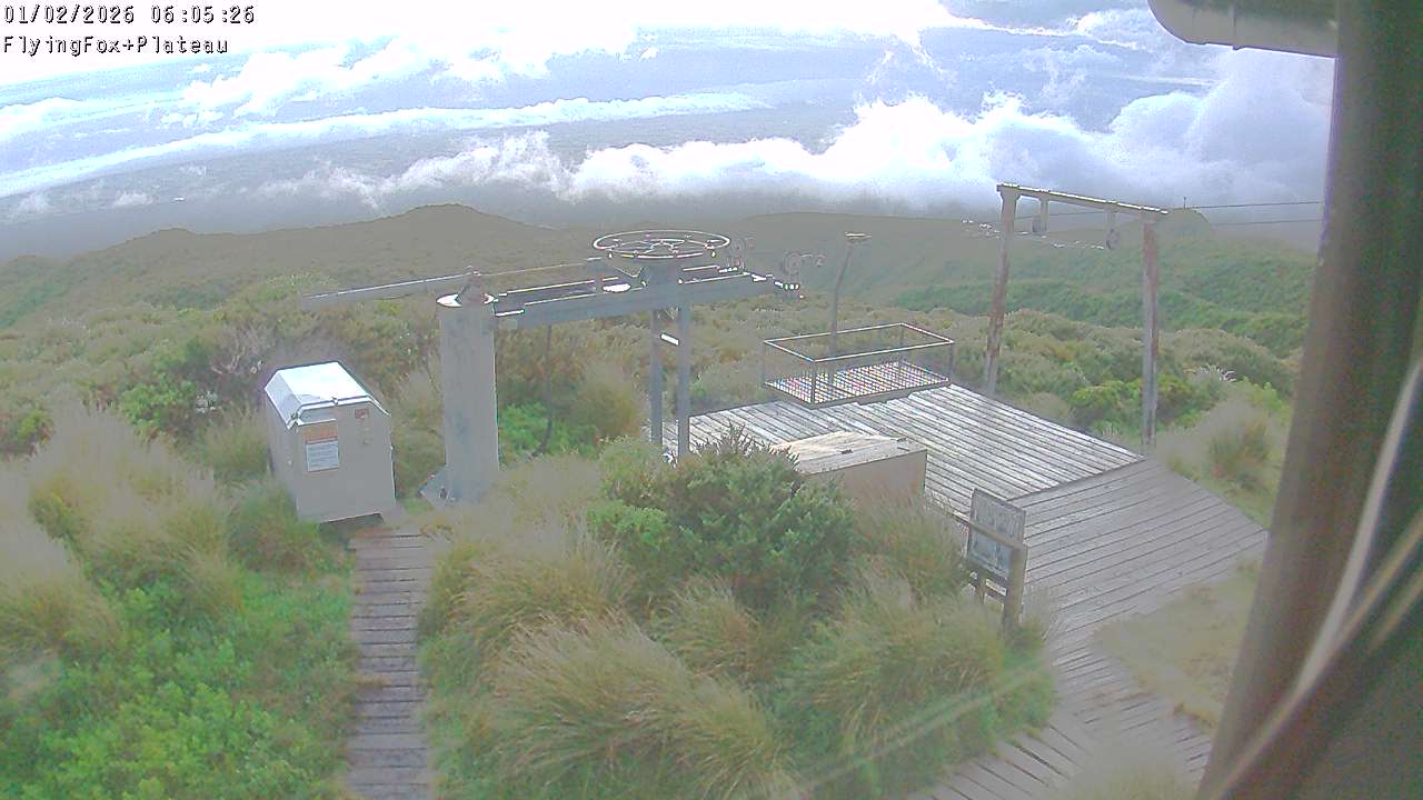 Flying Fox Goods List top station, fixed lens camera