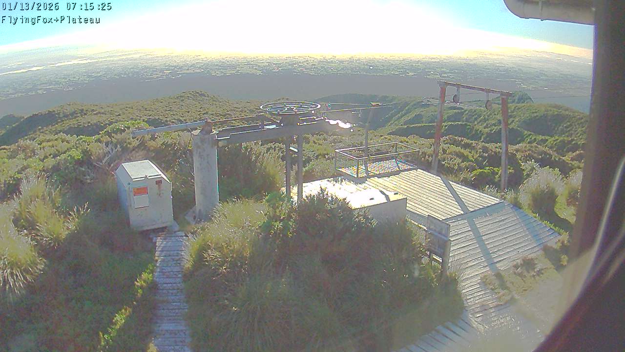 Flying Fox Goods List top station, fixed lens camera