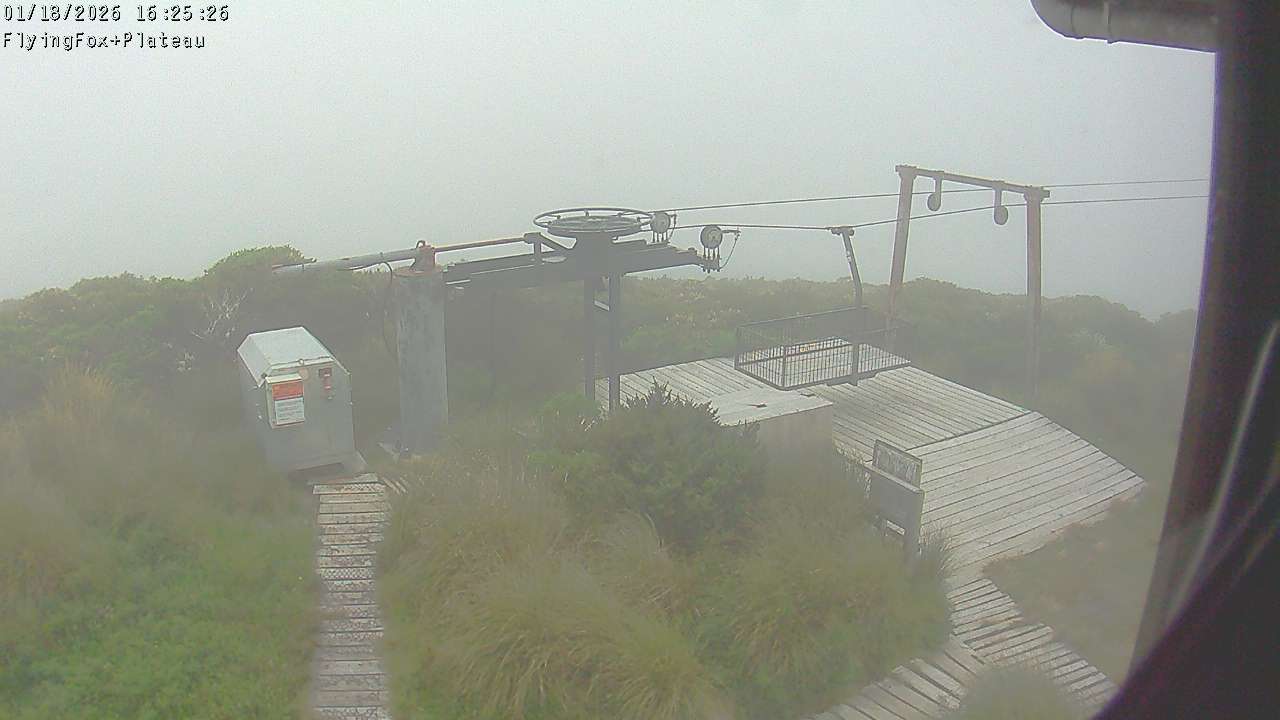 Flying Fox Goods List top station, fixed lens camera