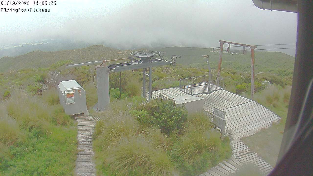 Flying Fox Goods List top station, fixed lens camera