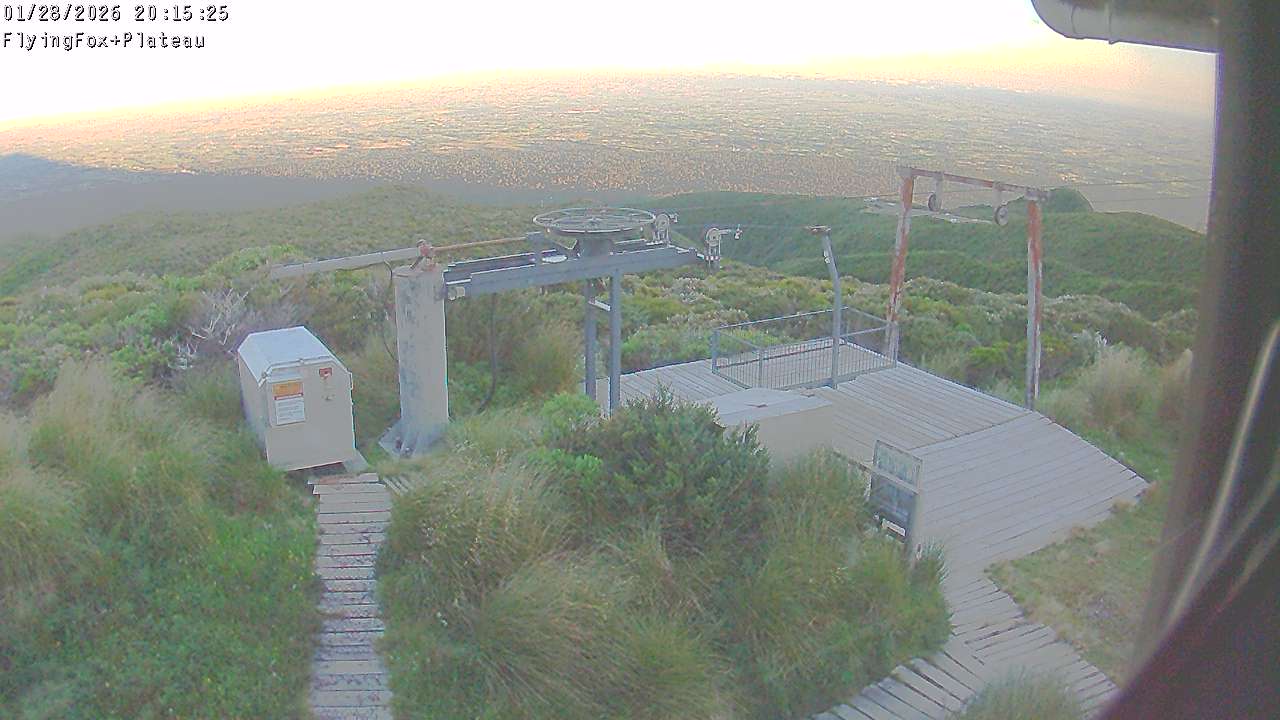 Flying Fox Goods List top station, fixed lens camera