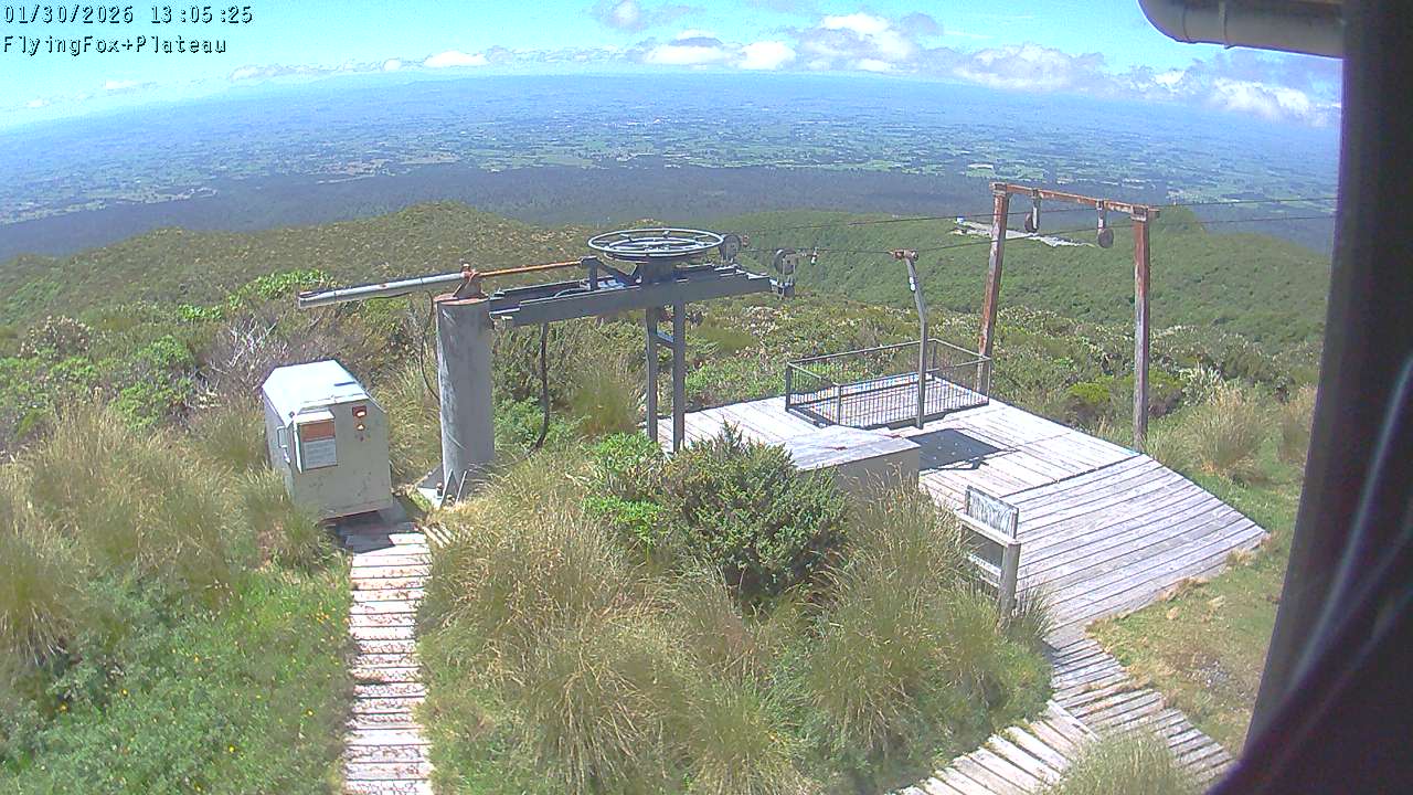 Flying Fox Goods List top station, fixed lens camera