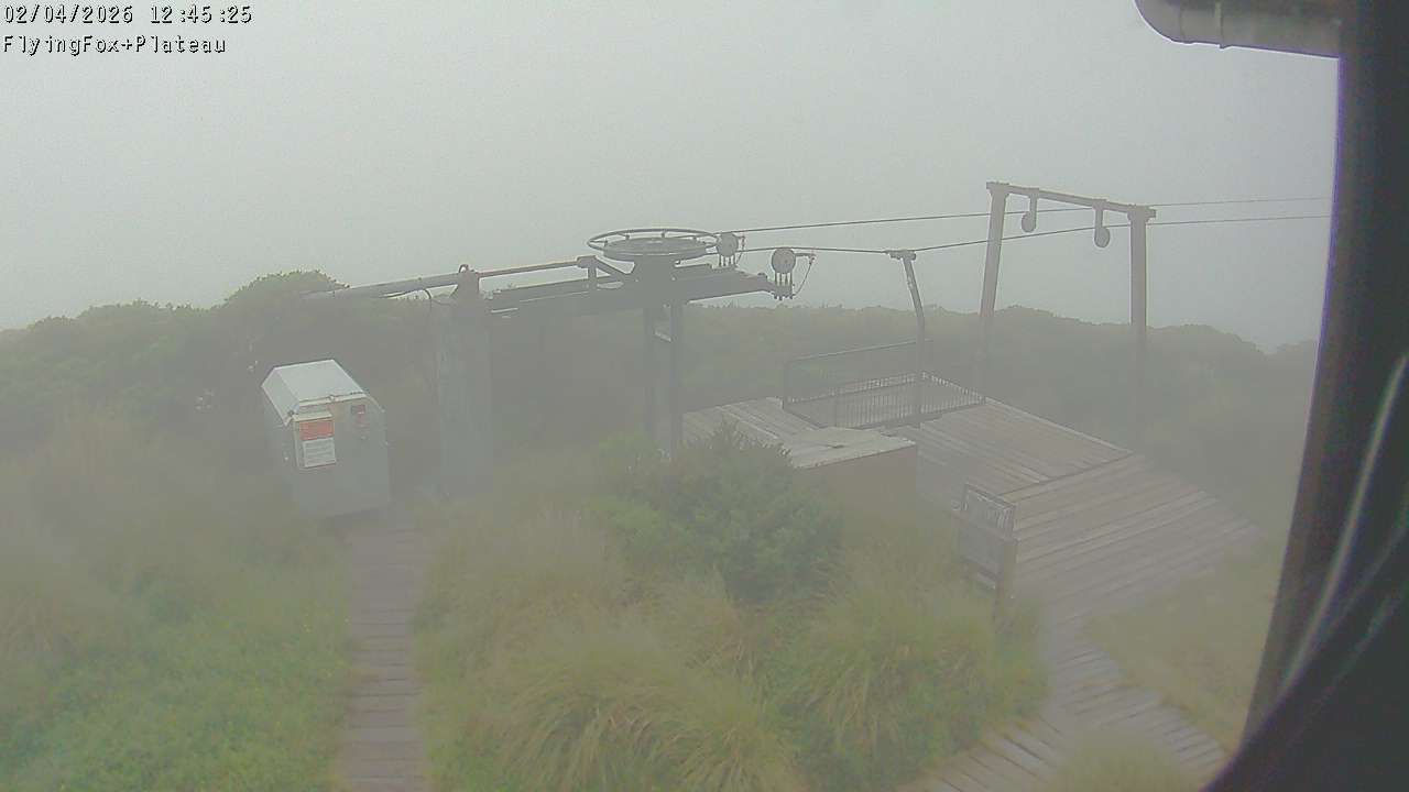 Flying Fox Goods List top station, fixed lens camera