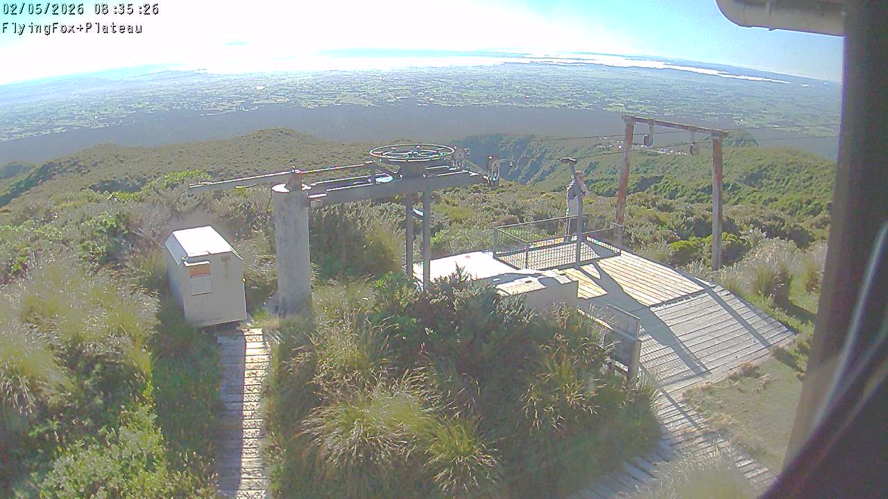 Flying Fox Goods List top station, fixed lens camera