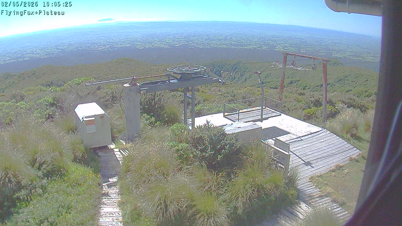 Flying Fox Goods List top station, fixed lens camera