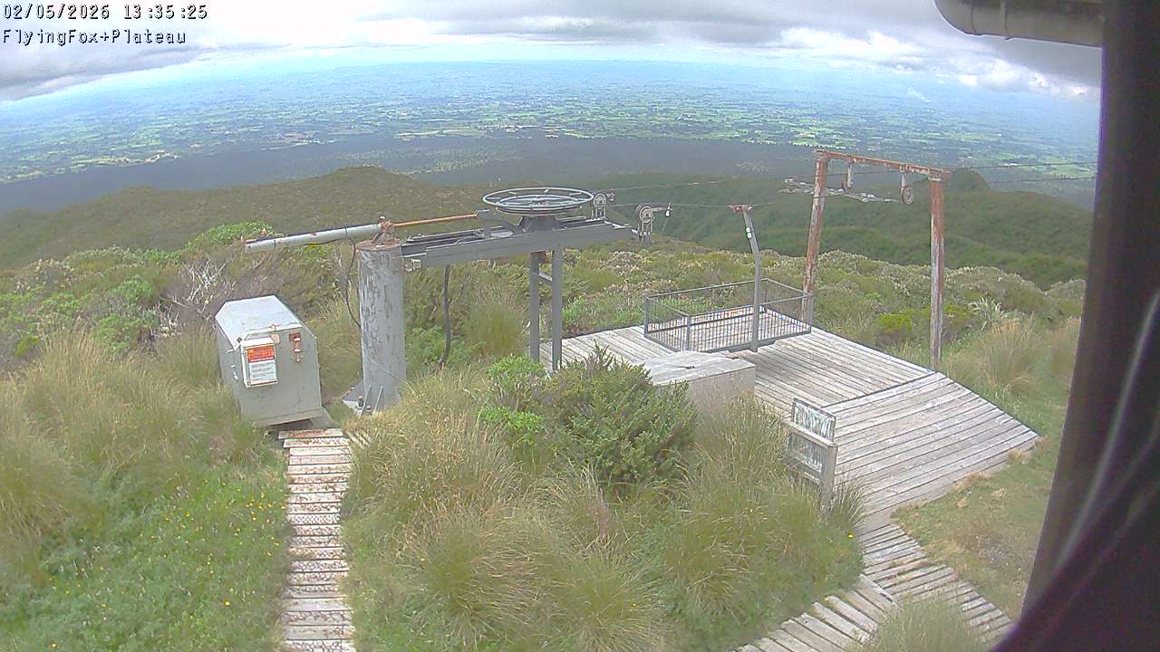 Flying Fox Goods List top station, fixed lens camera