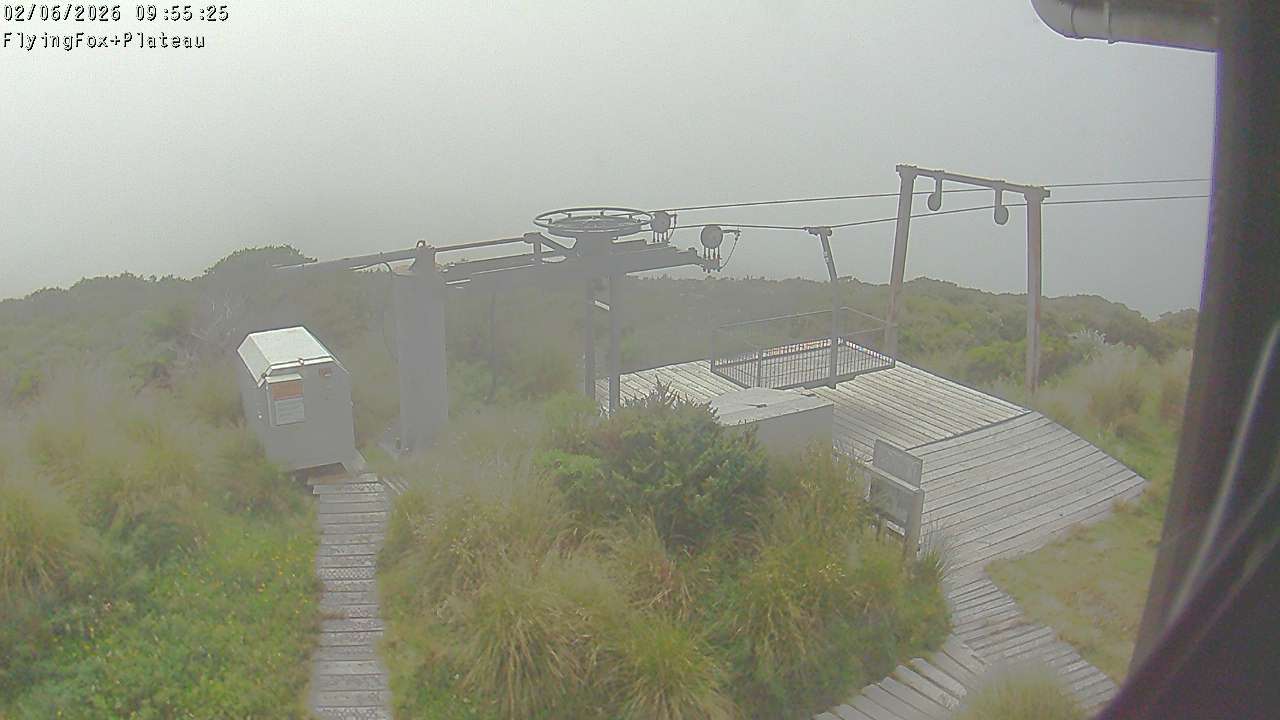 Flying Fox Goods List top station, fixed lens camera