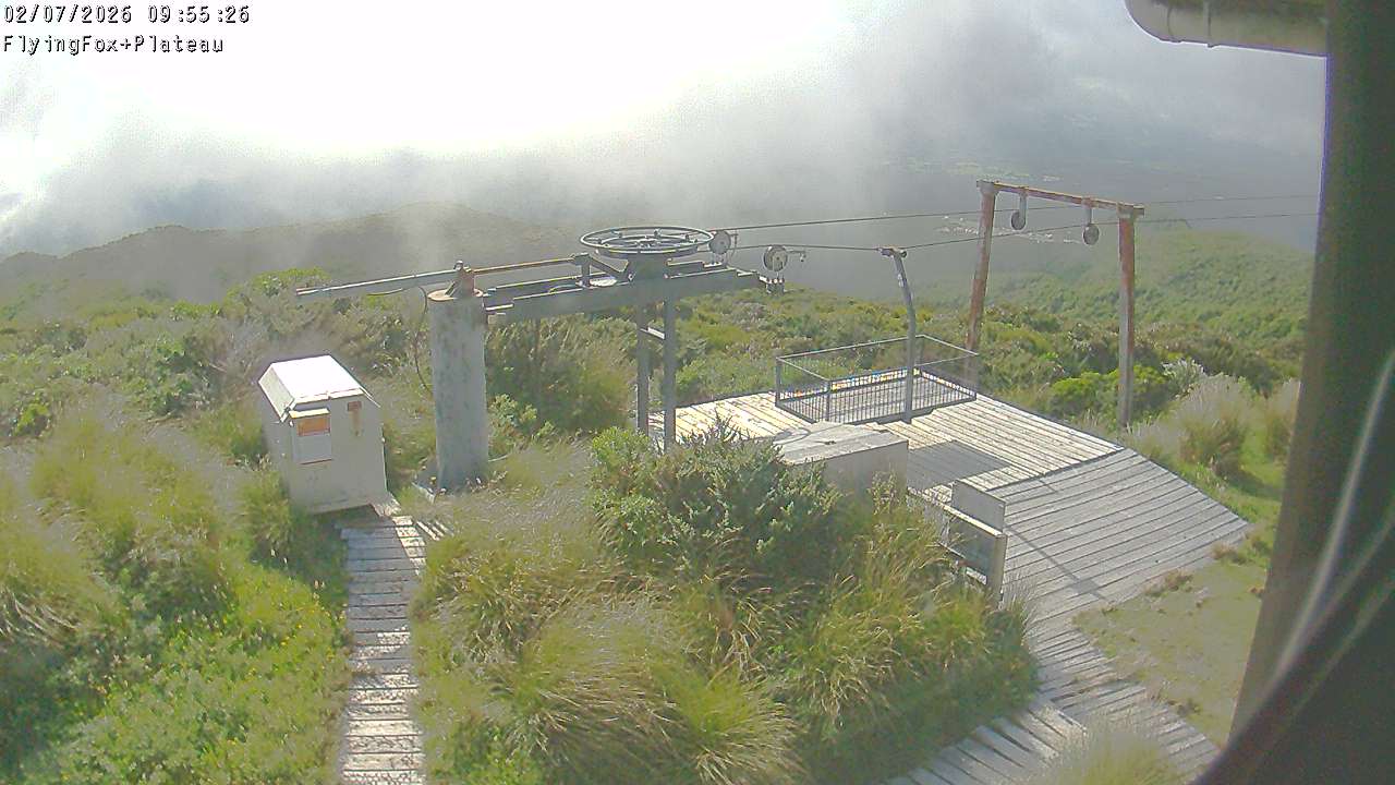 Flying Fox Goods List top station, fixed lens camera