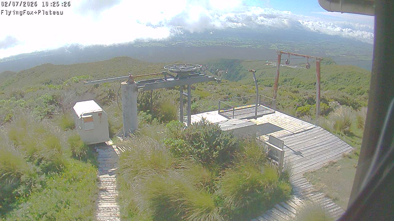 Flying Fox Goods List top station, fixed lens camera