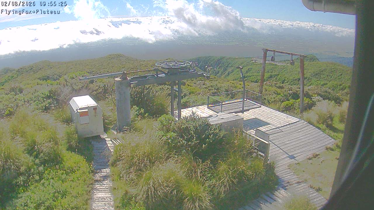 Flying Fox Goods List top station, fixed lens camera