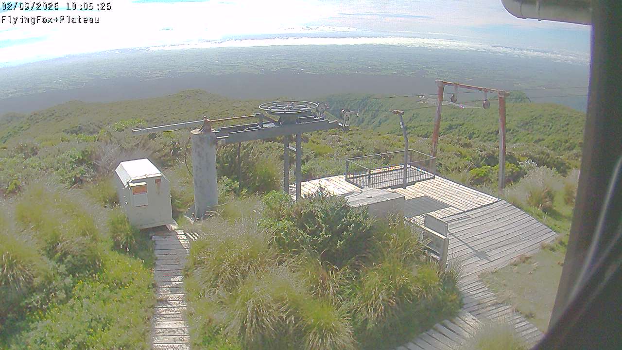 Flying Fox Goods List top station, fixed lens camera