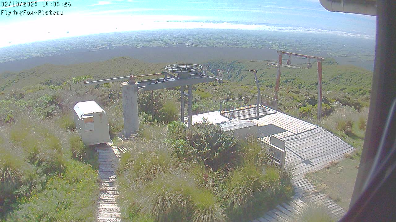 Flying Fox Goods List top station, fixed lens camera
