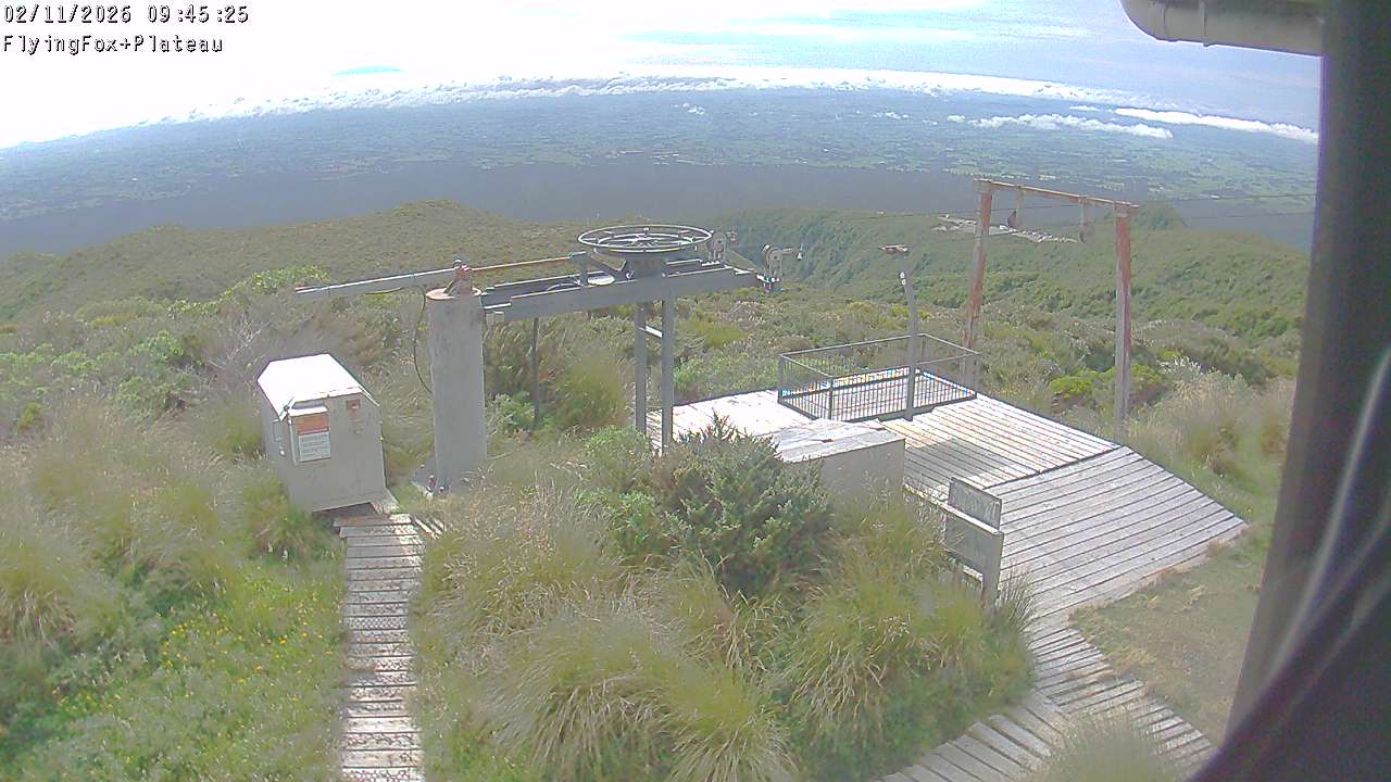 Flying Fox Goods List top station, fixed lens camera