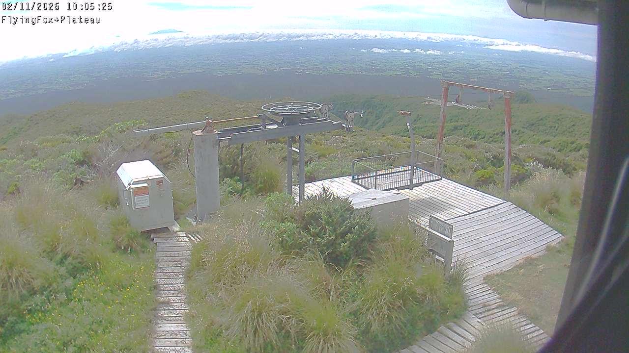 Flying Fox Goods List top station, fixed lens camera