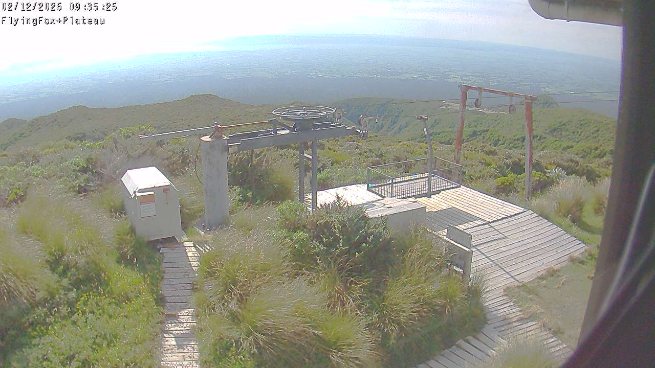 Flying Fox Goods List top station, fixed lens camera