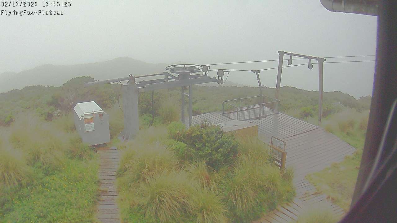 Flying Fox Goods List top station, fixed lens camera