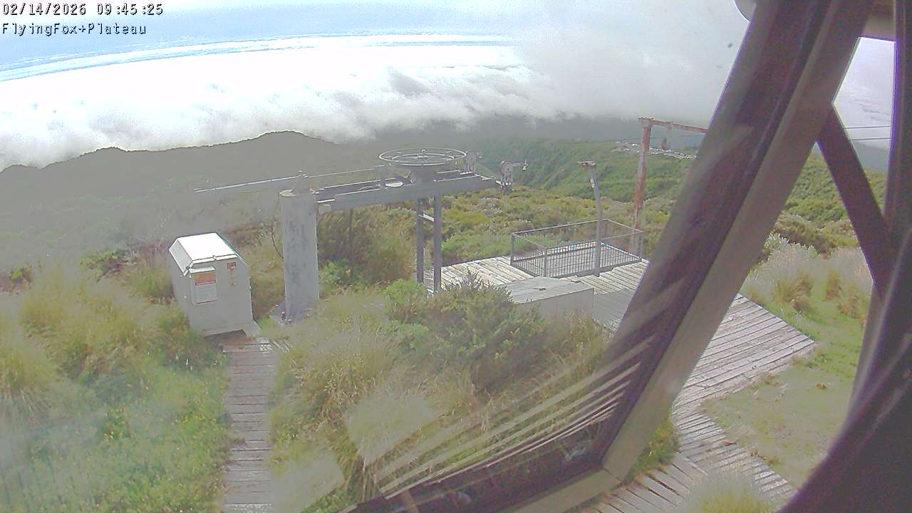 Flying Fox Goods List top station, fixed lens camera