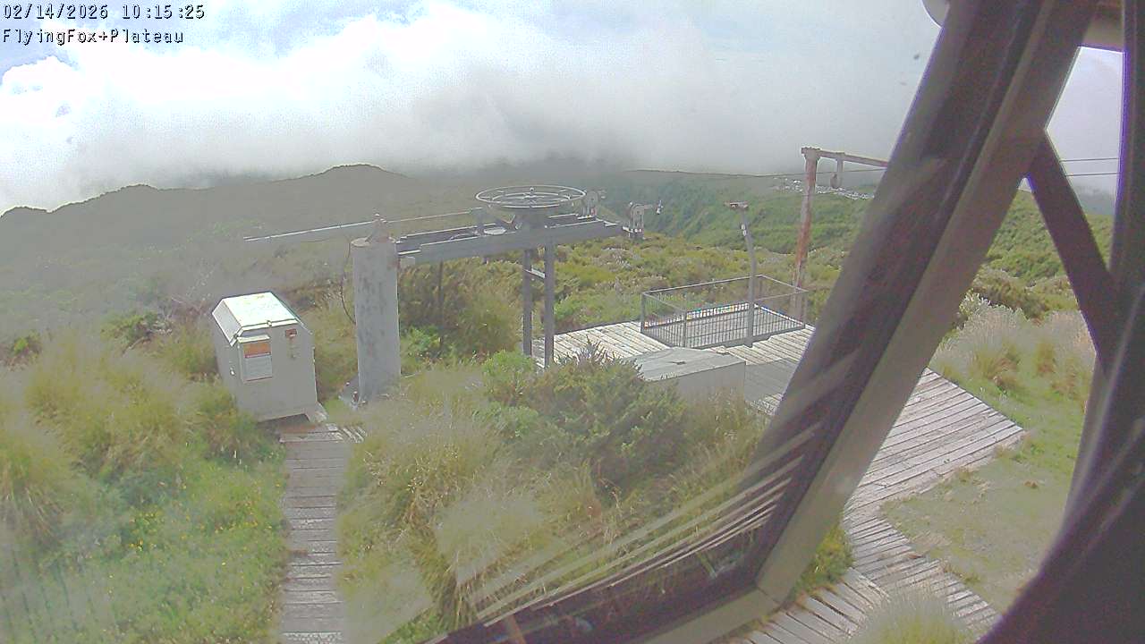 Flying Fox Goods List top station, fixed lens camera