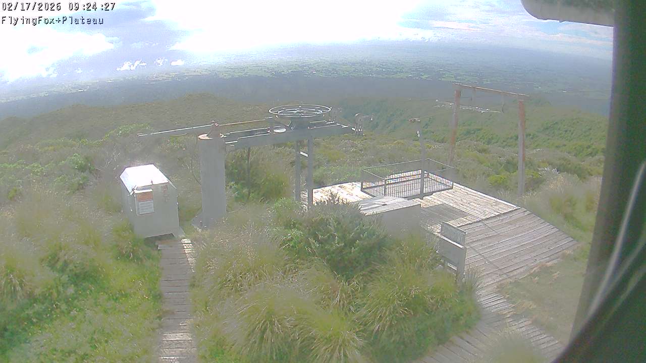 Flying Fox Goods List top station, fixed lens camera